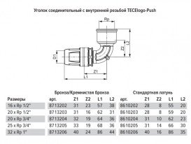 Куточок з'єднувальний TECE TECElogo-Push з внутрішнім різьбленням 20хRp 1/2'' латунь/PPSU 8610203