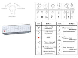 Унитаз-биде подвесной Hatria H-smart 59,5х37 см сиденье с подогревом фаянс белый глянцевый 00Y9D301