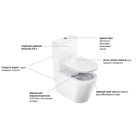 Унітаз-компакт для підлоги Ravak Concept Classic Combi RimOff 38,5х62 см з сидінням кераміка білий глянець RKUM100007