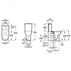 Унітаз підлоговий Roca Debba Round Rimless 35х65.5 см кераміка білий A34299P000