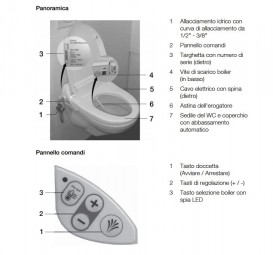 Підвісний унітаз Geberit AquaClean 4000 40х50,5 см з функцією біде санфарфор з кришкою білий 146.135.11.1