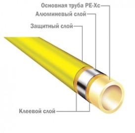 Універсальна багатошарова труба для систем внутрішнього газопостачання Tece TECEflex PE-Xc / Al / PE d16x2,2 мм бухта 25 м 732 331
