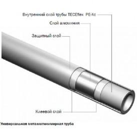 Універсальна багатошарова труба Tece TECEFLEX PE-Xc / Al / PE d32х4,0 мм штанга 5 м 732232