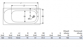 Ванна акриловая Geberit Soana Slim rim 160х70 с ножками белый 554.001.01.1