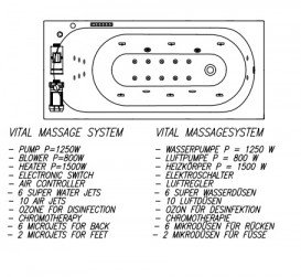 Ванна акриловая Kolpa San Betty 170х80 см/О с массажной системой VITAL+MIKRO и панелью белый 513790