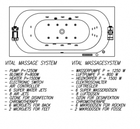 Ванна акрилова Kolpa San Betty 190х90 см/О з масажною системою VITAL+MIKRO та панеллю білий 513740