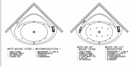 Ванна акрилова Kolpa San Dolores 150х150 см/О із системою водного масажу+MIKRO та панеллю білий 927620