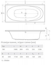 Ванна акрилова Radaway Dia 180x80 см з ніжками білий WA1-05-180x080US
