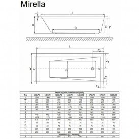 Ванна акриловая Radaway Mirella 140x70 см пристенная белый WA1-48-140x070S