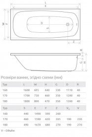 Ванна акрилова Radaway Tesalia 160x70 см з ніжками білий WA1-06-160x070US