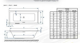 Ванна акриловая Radaway Tiana 160x75 с ножками белый WA1-52-160x075