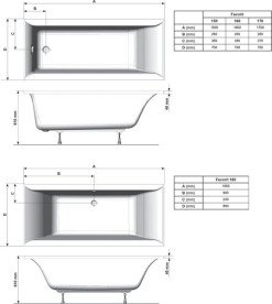 Ванна акриловая Ravak Favorit 150x70 см белый XC00100121