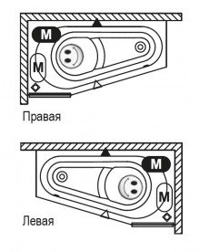 Ванна акрилова Riho Delta асиметрична 150x80 права білий BB8000500000000