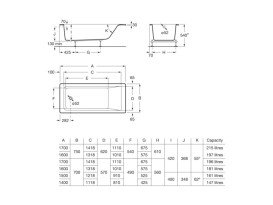 Ванна акрилова Roca Easy 160х70 см білий A248625000