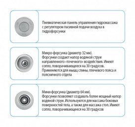 Ванна гидромассажная акриловая угловая Koller Pool Atlanta 150х150 см ATLANTA150X150EH