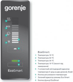 Водонагреватель накопительный электрический Gorenje OGBS 80SMV9 515758
