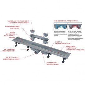 Водоотводящий желоб AlcaPlast Optimal с порогами из нержавеющей стали APZ22-750