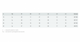 Водорозетка Viega Sanpress Inox G 0225.5 з SC-Contur 18хRp½ нержавіюча сталь 487317