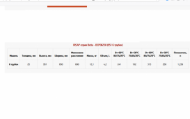 Водяной полотенцесушитель Irsap Bella Mod 951 65x95,1 см хром BEP06250