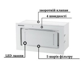 Витяжка для кухні Granado Palamos 1614-1200 white glass GCH486455