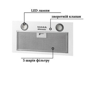Витяжка для кухні Granado Palamos 3603-700 white GCH4106355