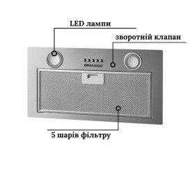 Витяжка для кухні Granado Palamos 3603-700 inox GCH486377