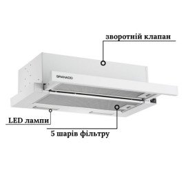 Витяжка для кухні Granado Telde 602-450 телескопічна white GCH316255