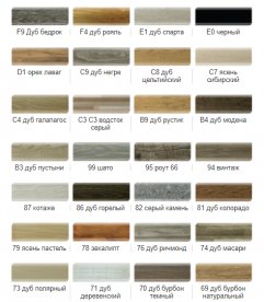 Заглушки ліва і права Salag SG75 ПВХ палітра на вибір SG7Dхх