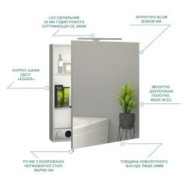Зеркальный шкаф Sanwerk Everest 60х65 см с подсветкой 30 см ЛДСП серый MV0000918