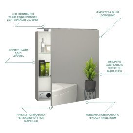 Зеркальный шкаф Sanwerk Everest 60х65 см с подсветкой 60 см ЛДСП серый MV0000919