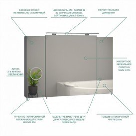 Дзеркальна шафа Sanwerk Everest Zoom 100х11,4 см без підсвічування ЛДСП сірий MV0000784