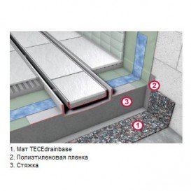 Звукоизоляционный мат Tece TECEdrainbase каучук серый 660001