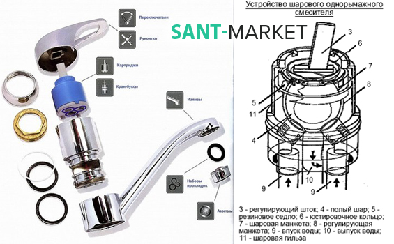 как разобрать рычажный смеситель