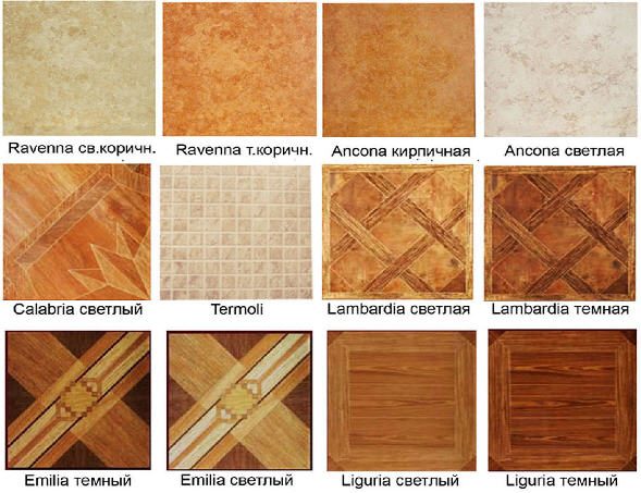 виды керамической плитки для пола
