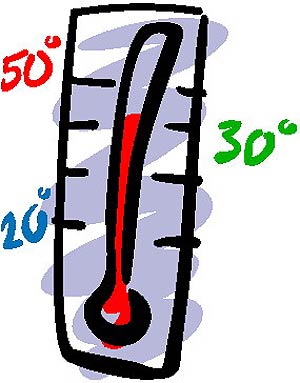 температура води